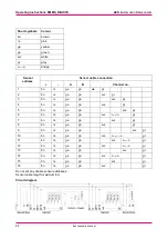 Preview for 24 page of ACO DIGISYS Operating Instructions Manual