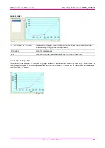 Preview for 51 page of ACO DIGISYS Operating Instructions Manual