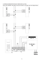 Предварительный просмотр 16 страницы ACO FAM-P User Instruction