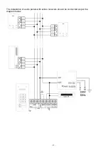 Предварительный просмотр 17 страницы ACO FAM-P User Instruction