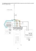 Предварительный просмотр 18 страницы ACO FAM-P User Instruction