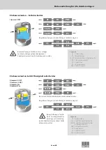 Preview for 5 page of ACO Lipumax-C-FST Installation Instructions Manual