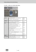 Preview for 6 page of ACO Lipumax-C-FST Installation Instructions Manual