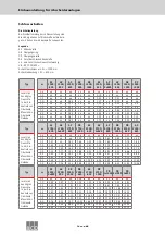 Preview for 16 page of ACO Lipumax-C-FST Installation Instructions Manual