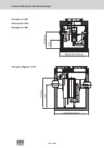 Preview for 22 page of ACO Lipumax-C-FST Installation Instructions Manual