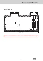 Preview for 23 page of ACO Lipumax-C-FST Installation Instructions Manual