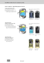 Preview for 26 page of ACO Lipumax-C-FST Installation Instructions Manual