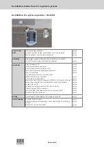 Preview for 28 page of ACO Lipumax-C-FST Installation Instructions Manual