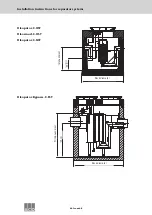 Preview for 44 page of ACO Lipumax-C-FST Installation Instructions Manual