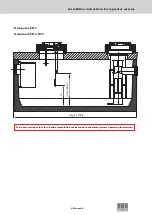 Preview for 45 page of ACO Lipumax-C-FST Installation Instructions Manual