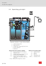 Preview for 20 page of ACO Oleolift-C Instructions For Use Manual