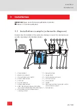 Preview for 25 page of ACO Oleolift-C Instructions For Use Manual