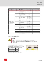 Preview for 75 page of ACO Oleolift-C Instructions For Use Manual