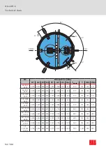 Preview for 92 page of ACO Oleolift-C Instructions For Use Manual