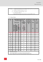 Preview for 93 page of ACO Oleolift-C Instructions For Use Manual