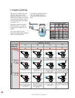 Предварительный просмотр 6 страницы ACO Oleopator P N 3/950 Operating Manual