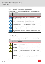 Предварительный просмотр 8 страницы ACO Powerlift Concrete Instructions For Use Manual