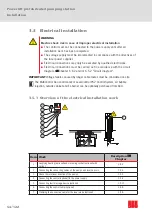 Предварительный просмотр 54 страницы ACO Powerlift Concrete Instructions For Use Manual