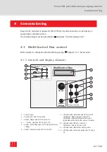 Предварительный просмотр 61 страницы ACO Powerlift Concrete Instructions For Use Manual