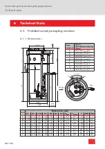 Предварительный просмотр 88 страницы ACO Powerlift Concrete Instructions For Use Manual