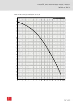 Предварительный просмотр 95 страницы ACO Powerlift Concrete Instructions For Use Manual