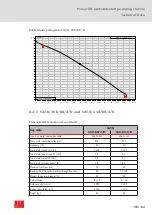 Предварительный просмотр 103 страницы ACO Powerlift Concrete Instructions For Use Manual