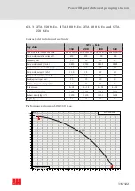 Предварительный просмотр 115 страницы ACO Powerlift Concrete Instructions For Use Manual