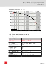 Предварительный просмотр 117 страницы ACO Powerlift Concrete Instructions For Use Manual