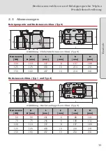 Предварительный просмотр 11 страницы ACO Triplex Series Instructions For Use Manual