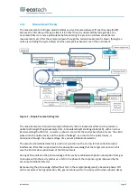 Preview for 23 page of ACOEM Met One Instruments GAS-1060 User Manual