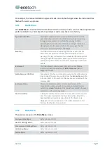 Preview for 41 page of ACOEM Met One Instruments GAS-1060 User Manual