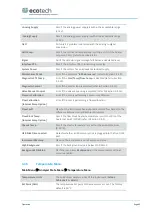 Preview for 43 page of ACOEM Met One Instruments GAS-1060 User Manual