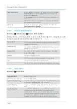 Preview for 48 page of ACOEM Met One Instruments GAS-1060 User Manual