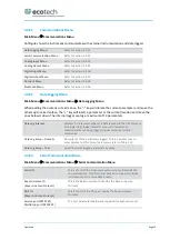 Preview for 53 page of ACOEM Met One Instruments GAS-1060 User Manual