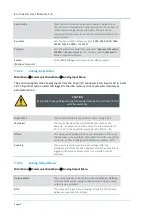 Preview for 54 page of ACOEM Met One Instruments GAS-1060 User Manual