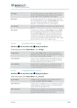 Preview for 55 page of ACOEM Met One Instruments GAS-1060 User Manual