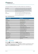 Preview for 57 page of ACOEM Met One Instruments GAS-1060 User Manual