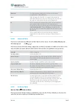 Preview for 59 page of ACOEM Met One Instruments GAS-1060 User Manual