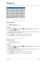 Preview for 67 page of ACOEM Met One Instruments GAS-1060 User Manual