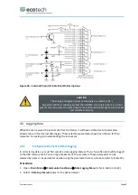 Preview for 69 page of ACOEM Met One Instruments GAS-1060 User Manual