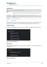 Preview for 85 page of ACOEM Met One Instruments GAS-1060 User Manual