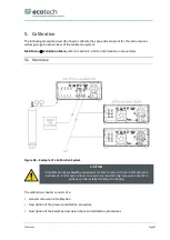 Preview for 87 page of ACOEM Met One Instruments GAS-1060 User Manual