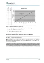 Preview for 97 page of ACOEM Met One Instruments GAS-1060 User Manual