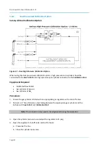 Preview for 100 page of ACOEM Met One Instruments GAS-1060 User Manual