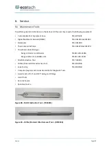 Preview for 103 page of ACOEM Met One Instruments GAS-1060 User Manual