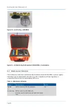 Preview for 104 page of ACOEM Met One Instruments GAS-1060 User Manual