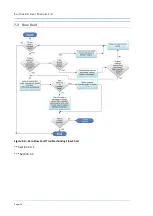 Preview for 118 page of ACOEM Met One Instruments GAS-1060 User Manual