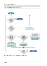 Preview for 120 page of ACOEM Met One Instruments GAS-1060 User Manual