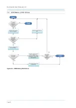 Preview for 122 page of ACOEM Met One Instruments GAS-1060 User Manual