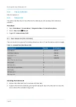 Preview for 126 page of ACOEM Met One Instruments GAS-1060 User Manual